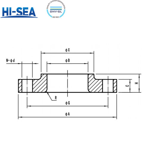 150Lbs Steel Flat Welded Plate Flange-PIC.jpg